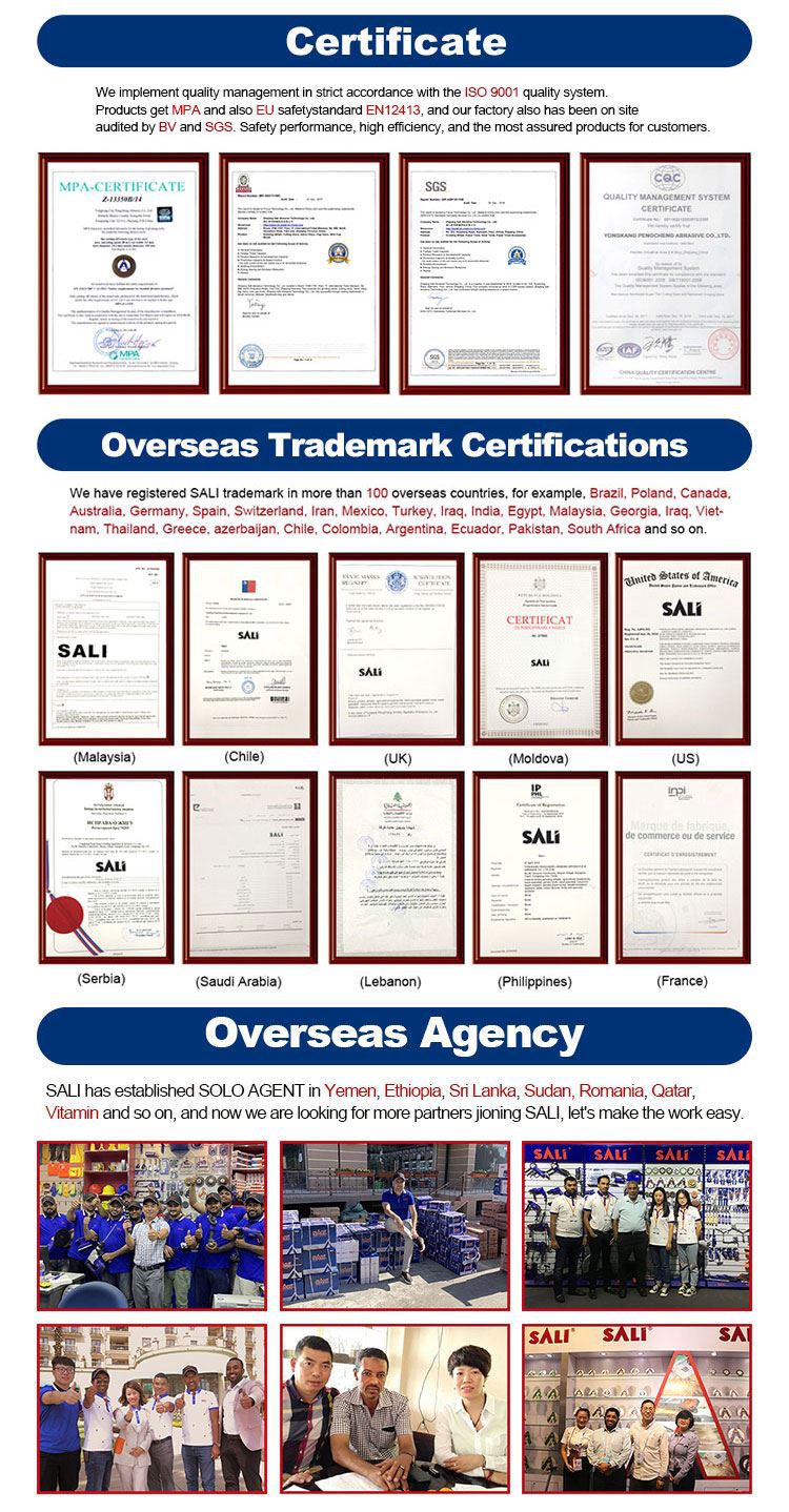 3.Certificate 3.Certificate